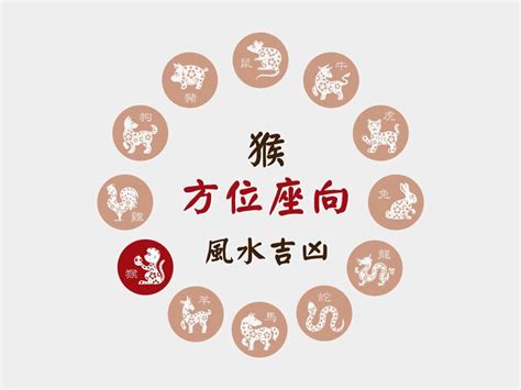 屬猴座向|肖猴座向及吉祥號碼數字